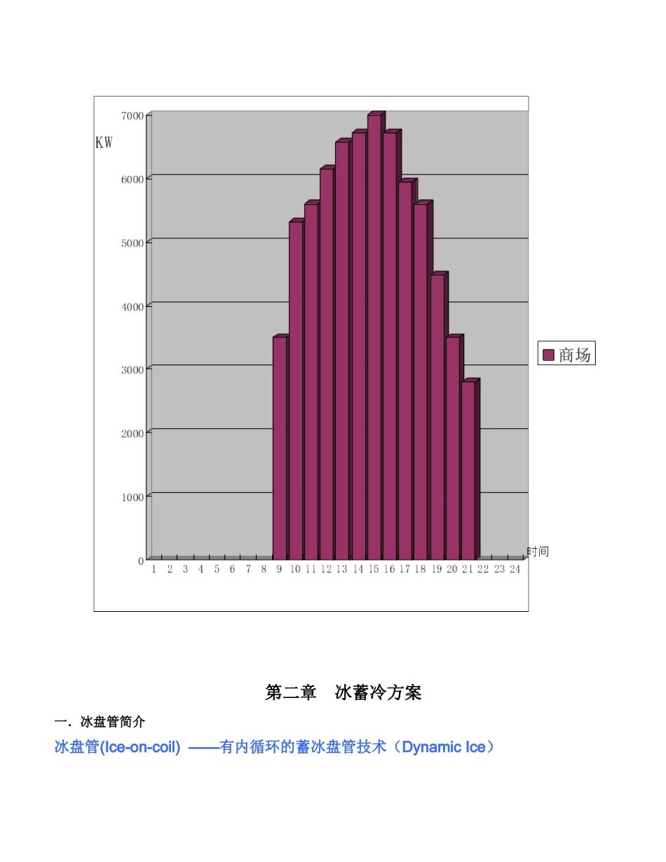 购物中心蓄冰空调方案_第3页