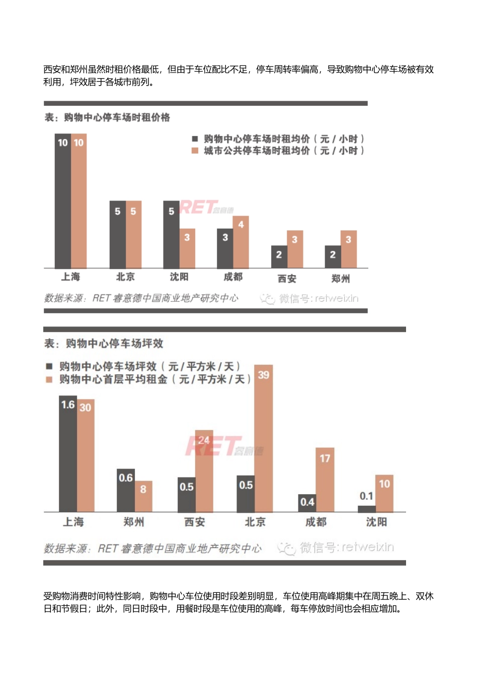 购物中心项目停车场研究报告_第2页