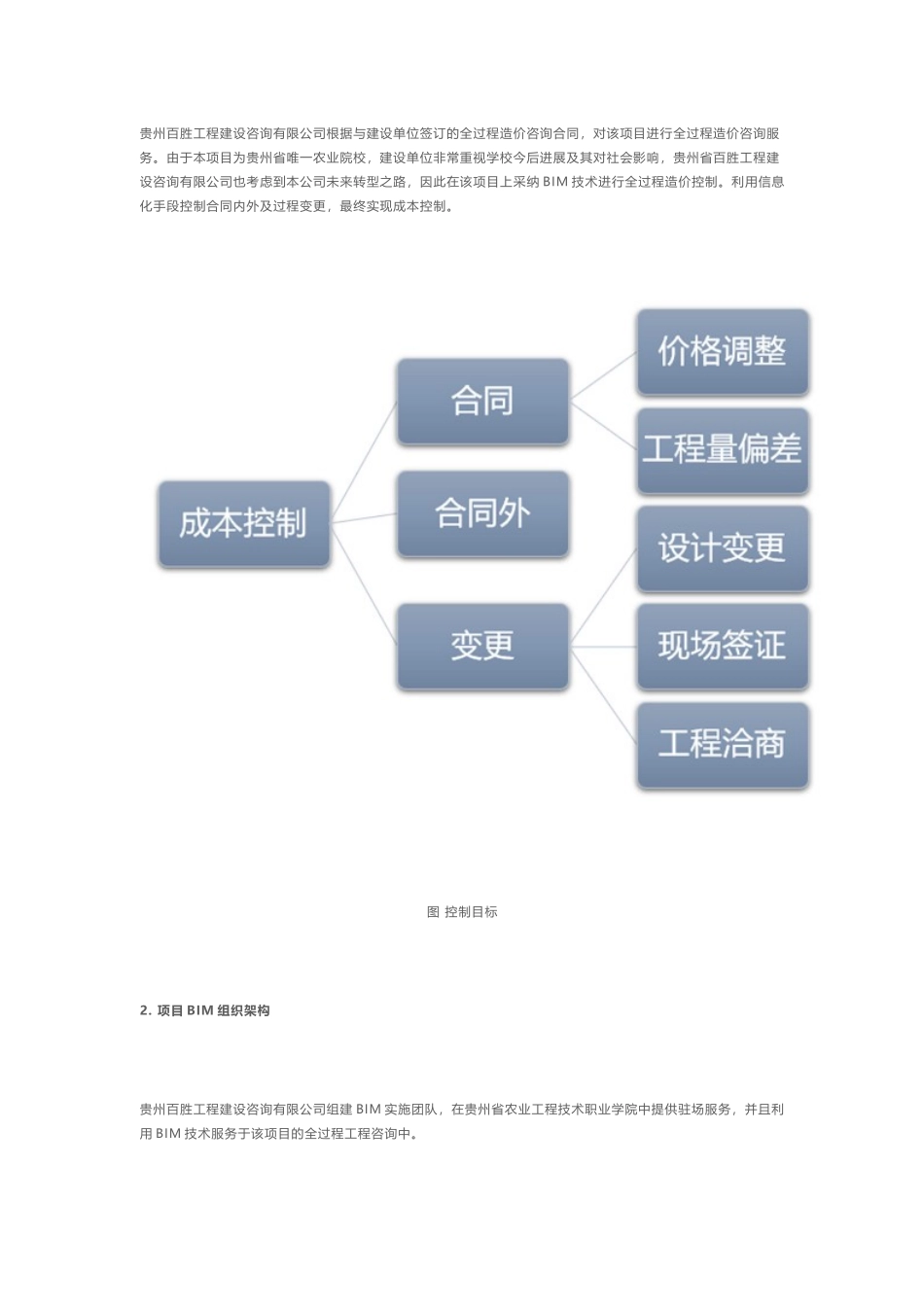 贵州农业工程职业技术学院项目——BIM5D咨询版应用_第2页