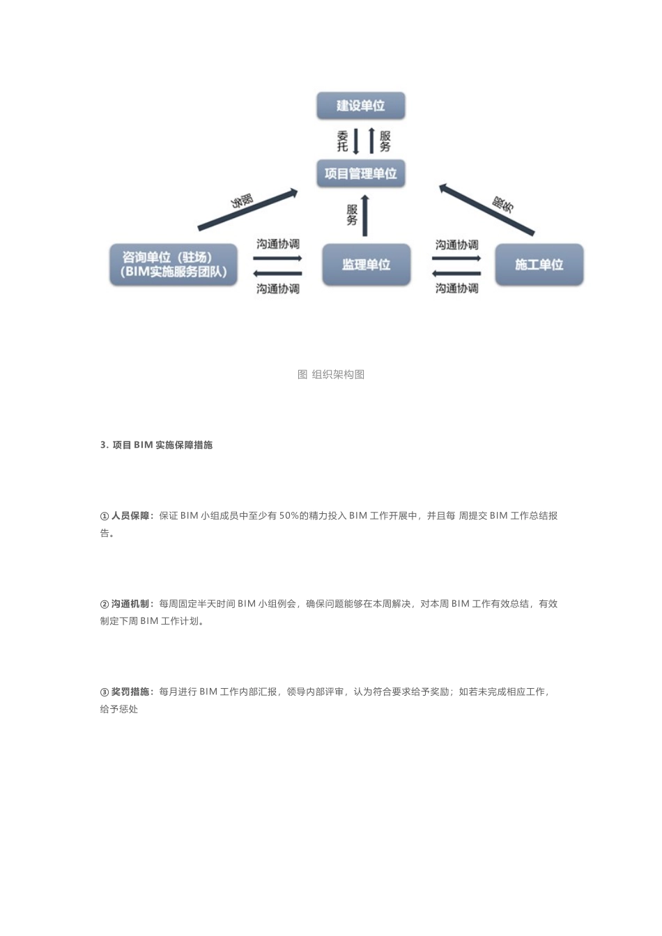 贵州农业工程职业技术学院项目——BIM5D咨询版应用_第3页