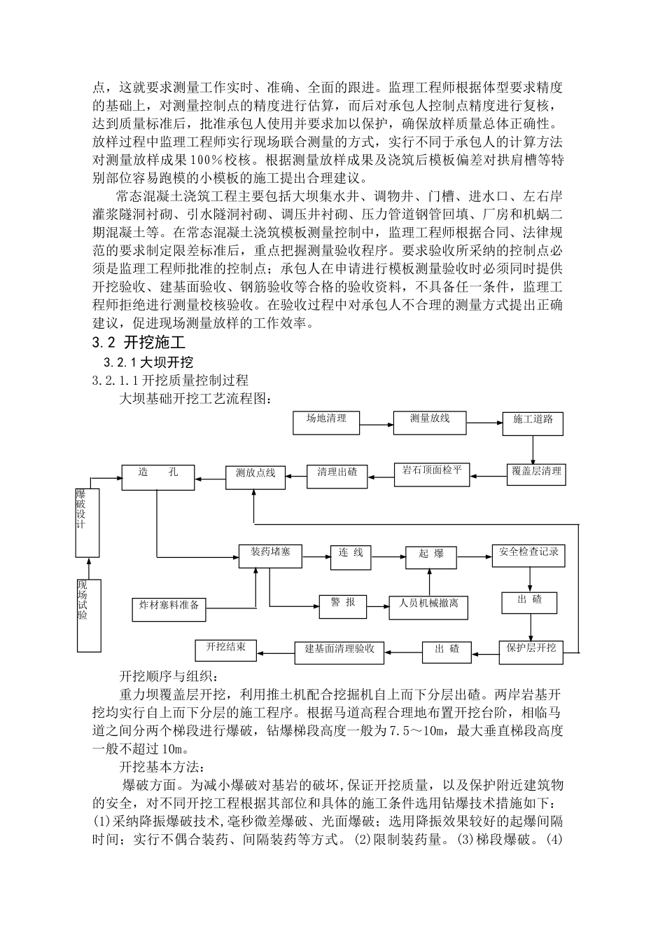 贵州某水电站监理质量控制要点_第3页