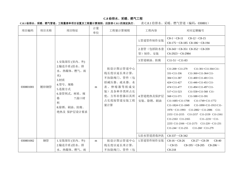 贵州省2025定额清单指引_第3页