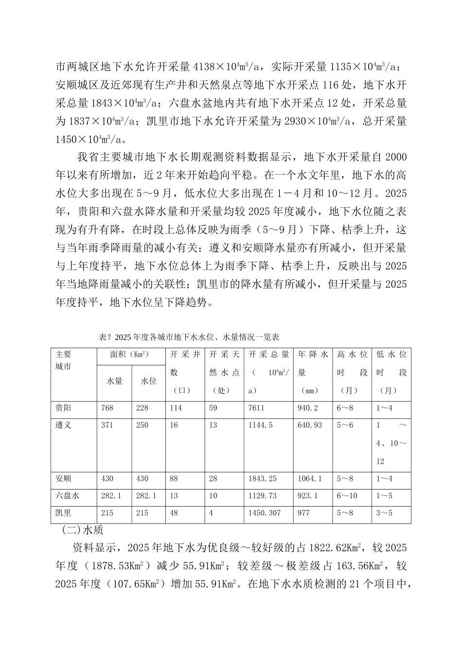 贵州省城市主要环境地质问题及分析_第2页