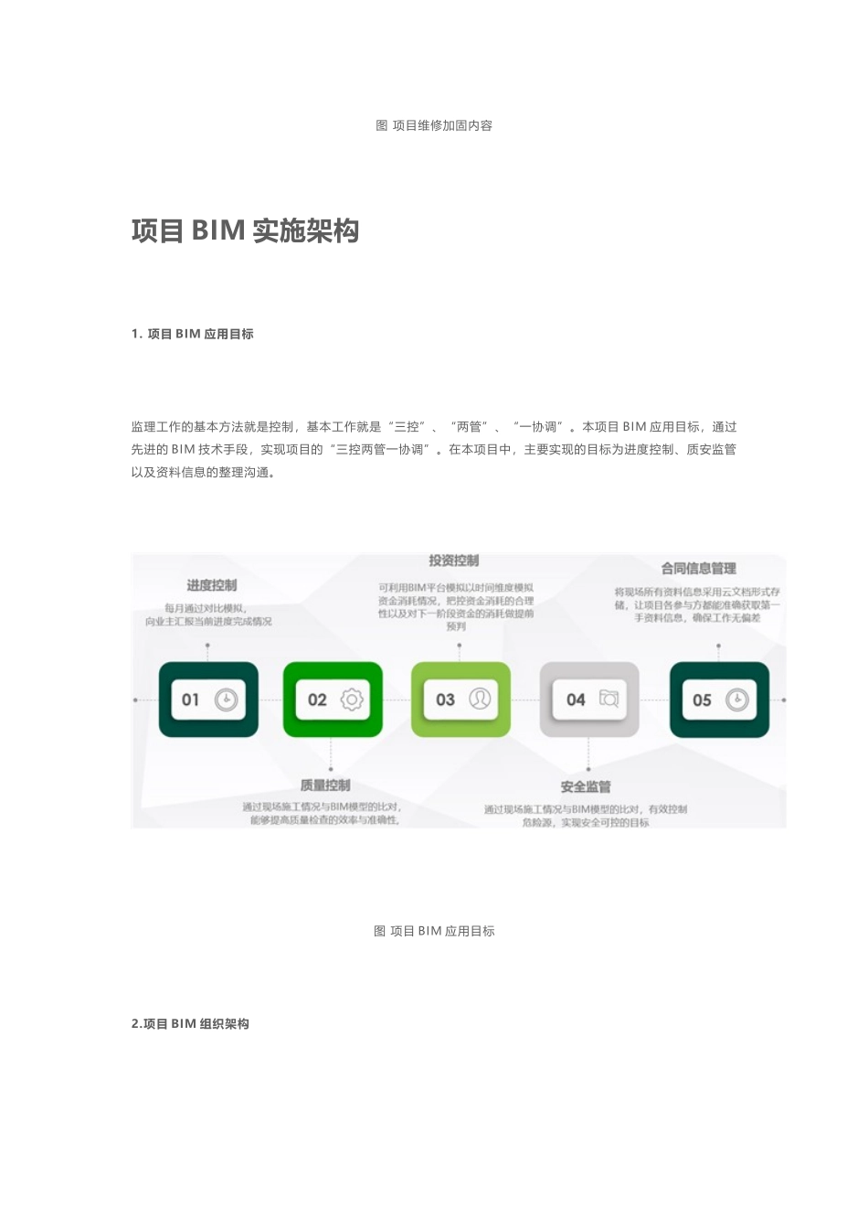 贵州省政法大楼维修加固改造项目——BIM5D施工版应用_第2页