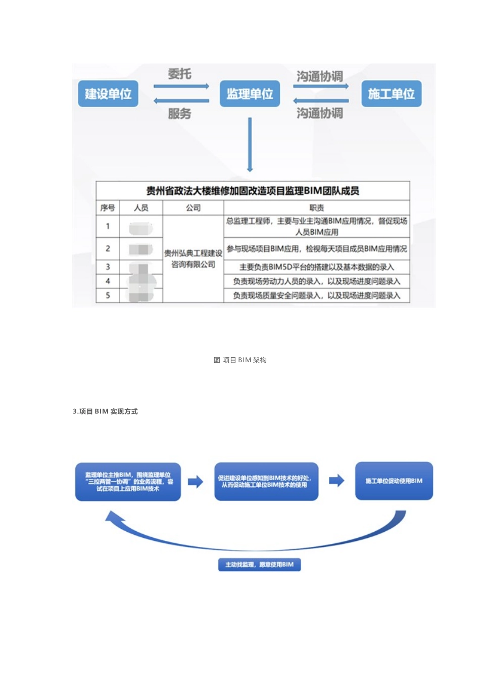 贵州省政法大楼维修加固改造项目——BIM5D施工版应用_第3页