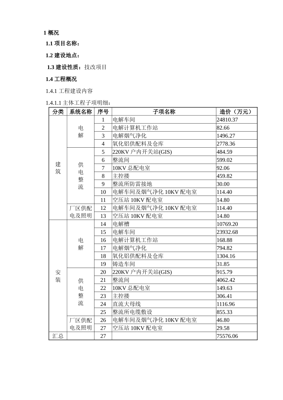 贵州遵义某电解铝项目监理规划_第3页
