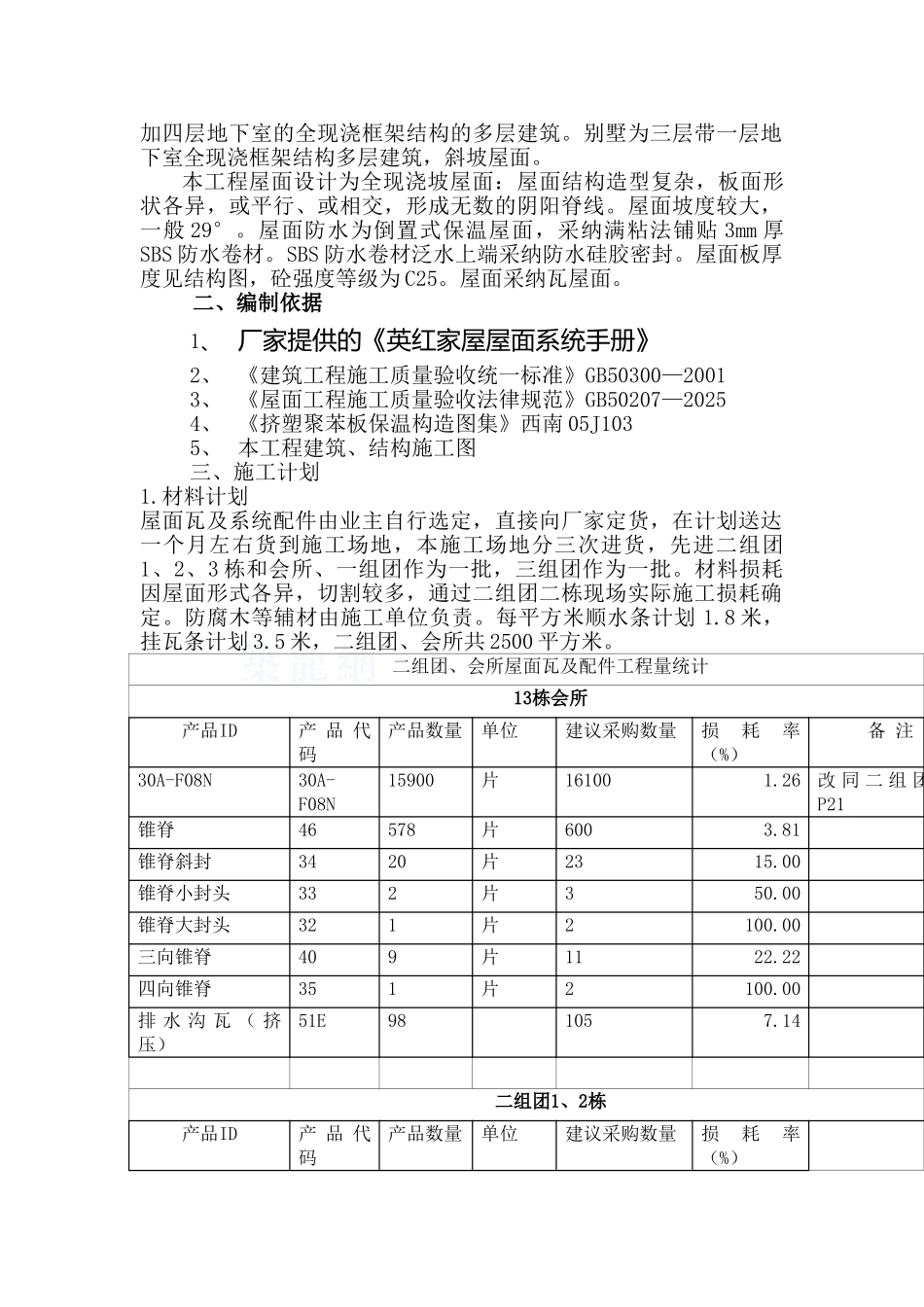 贵州省某别墅项目坡屋面盖瓦施工方案_第3页