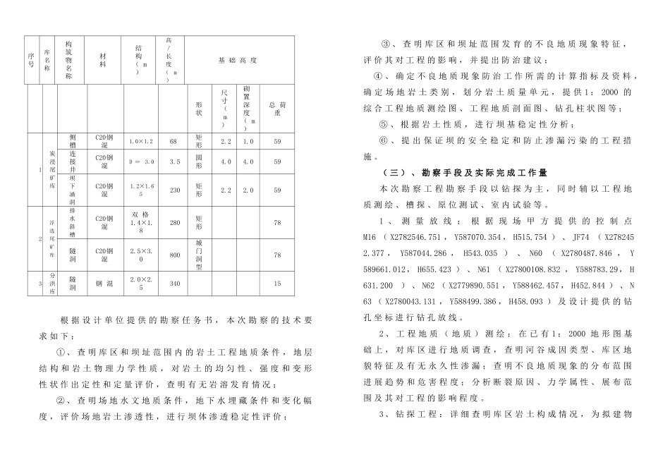 贵州省贞丰县某金矿尾矿库岩土工程勘察_第2页