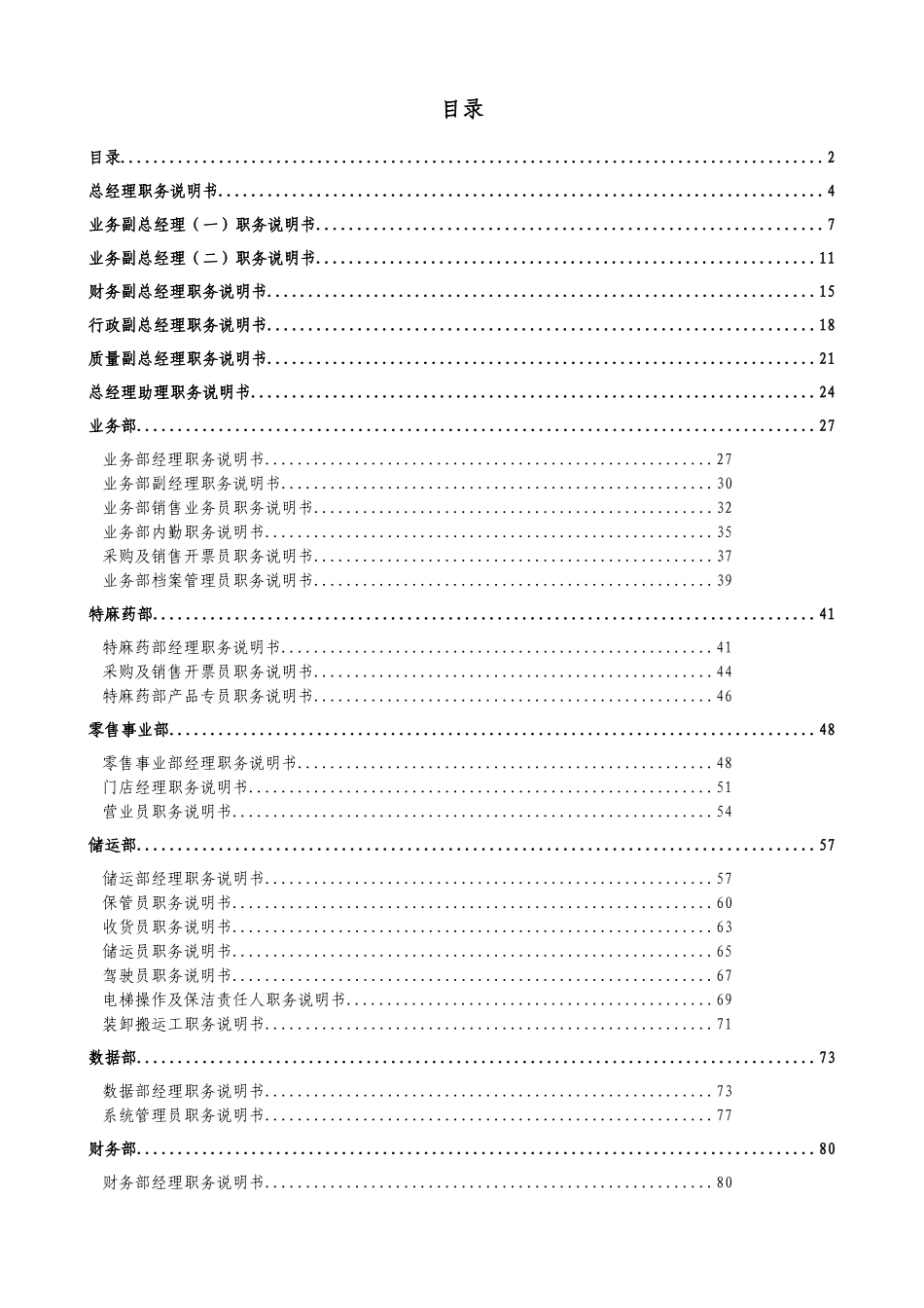 贵阳市医药公司职务说明书全套_第2页