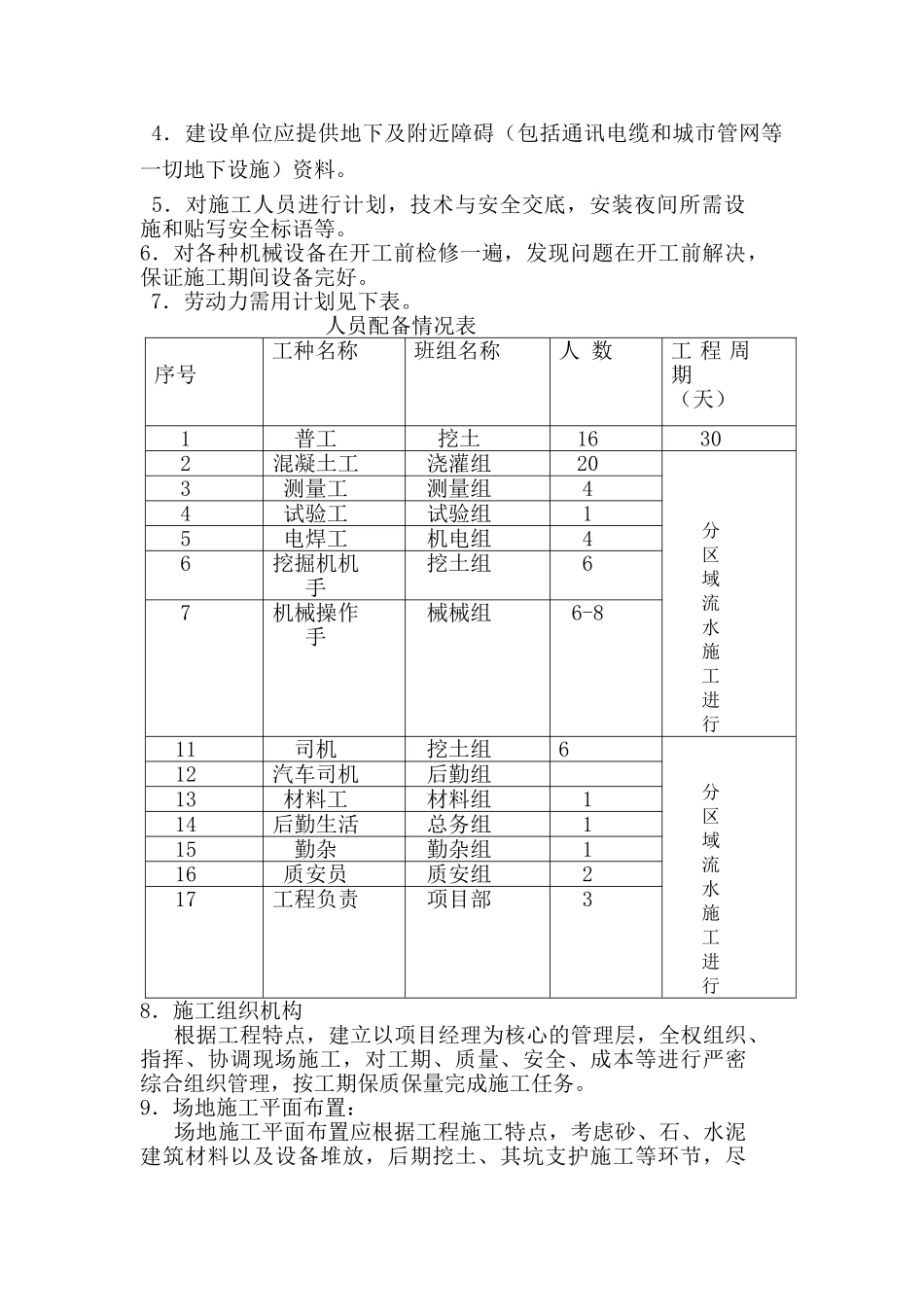 贸易市场基坑开挖支护施工方案_第3页