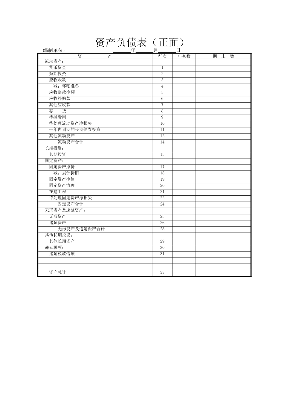 资产负债表(正面)_第1页