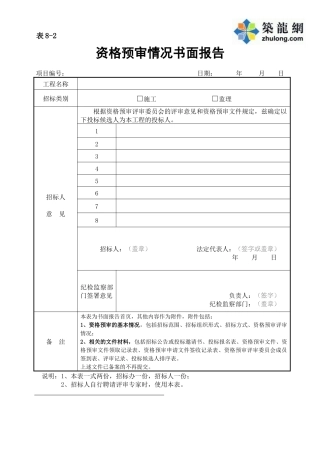 资格预审情况书面报告