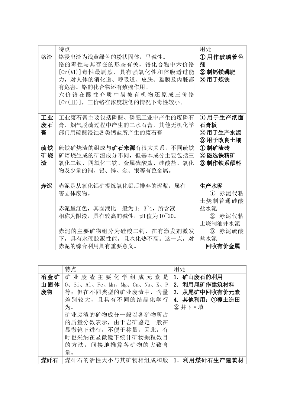 资源化与综合利用_第2页