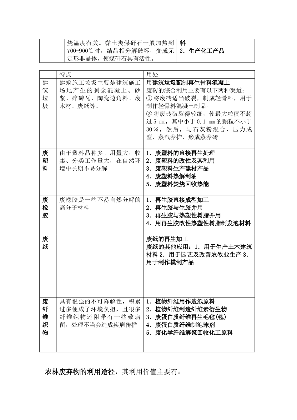 资源化与综合利用_第3页