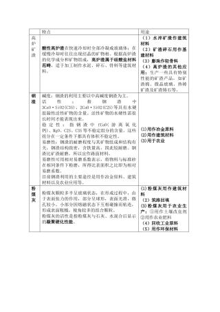 资源化与综合利用