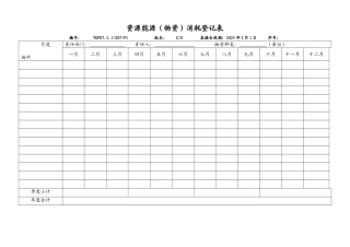 资源能源消耗登记表