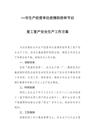 资源汇790-复工复产疫情防控工作方案模板