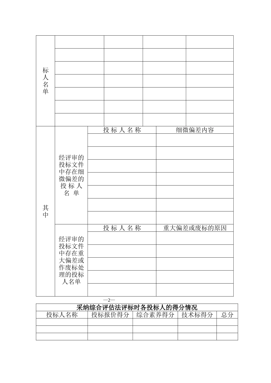 赣州市评标报告书2025版_第3页