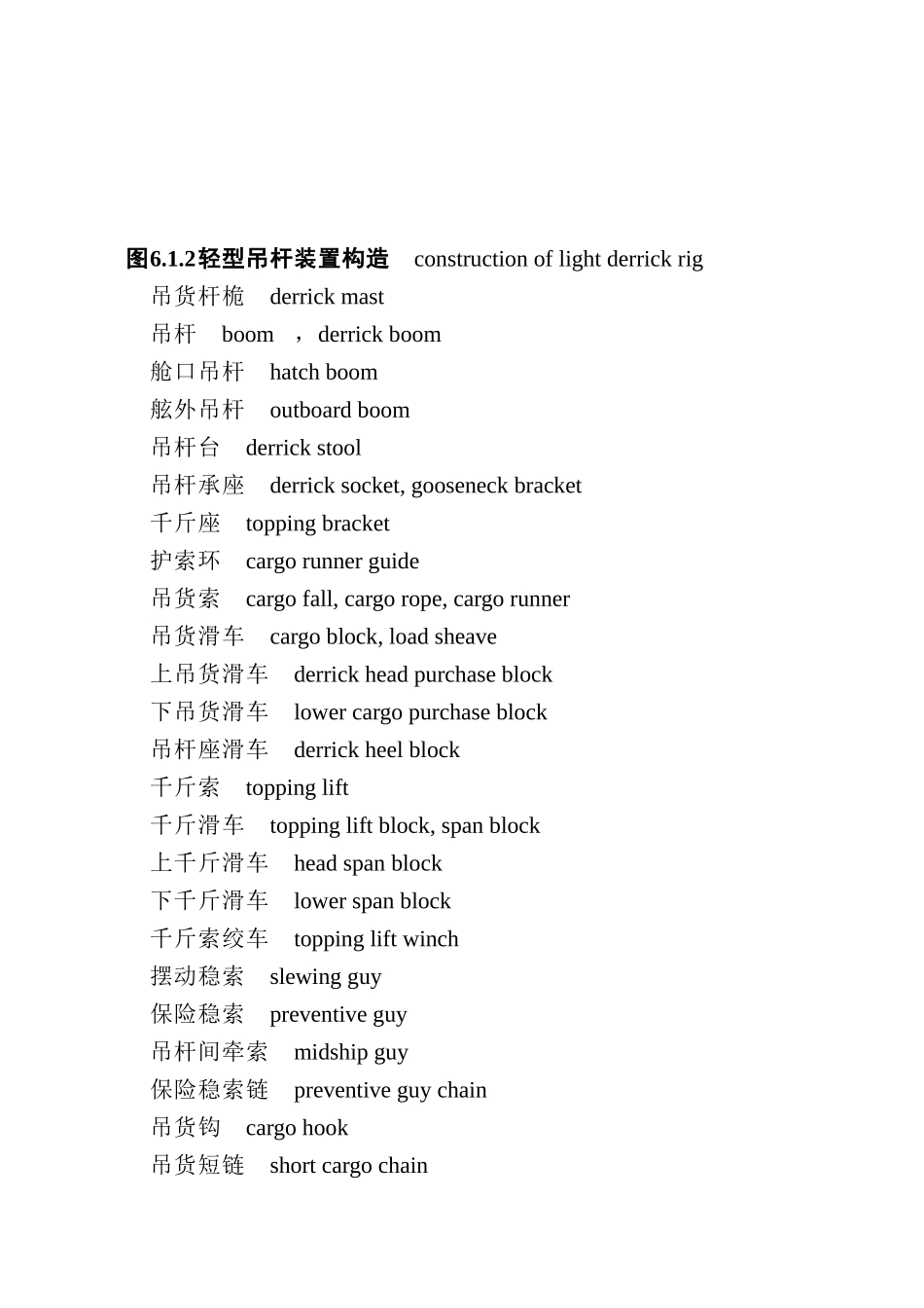 起货机构造名称_第3页