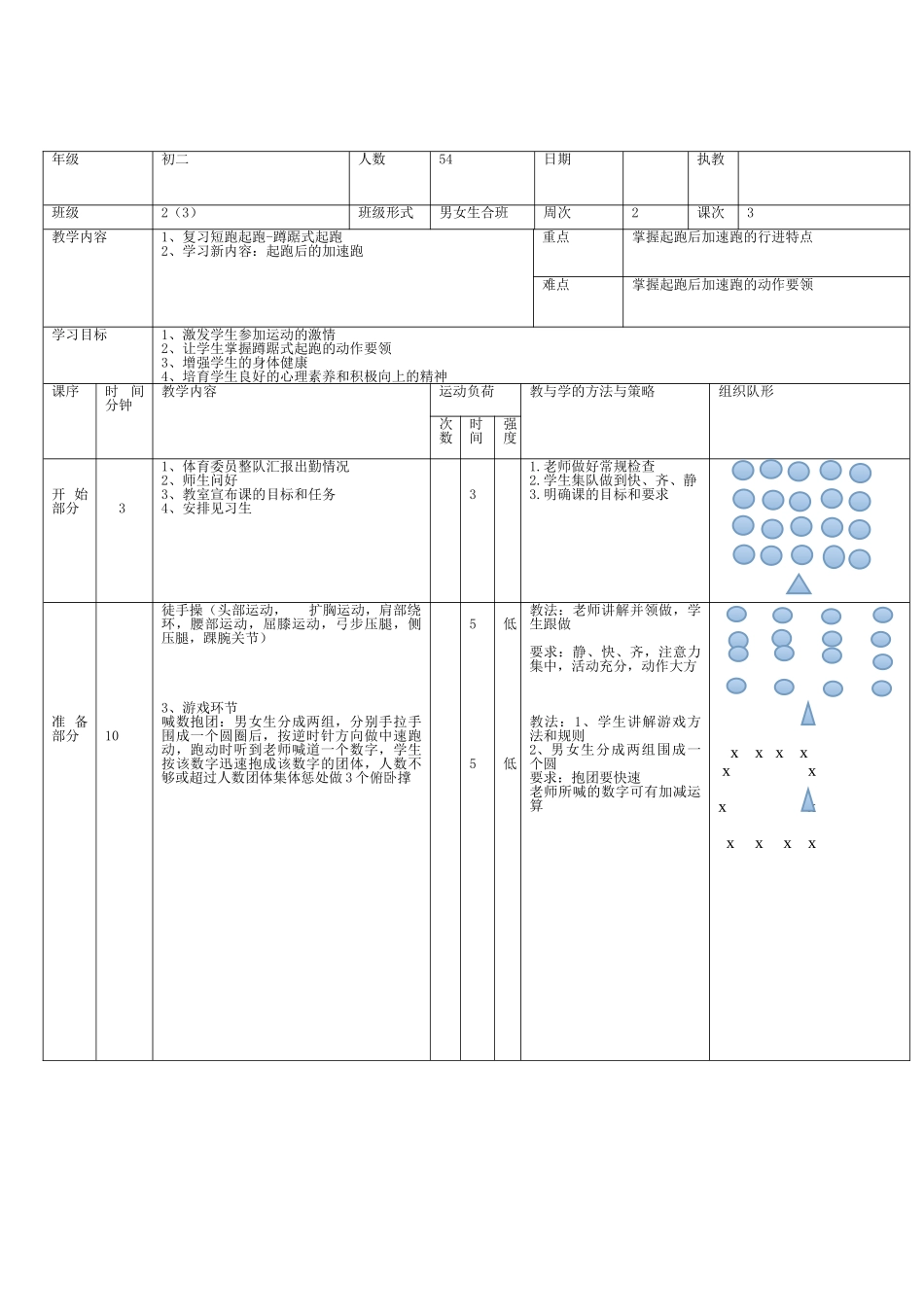 起跑后的加速跑教案_第2页