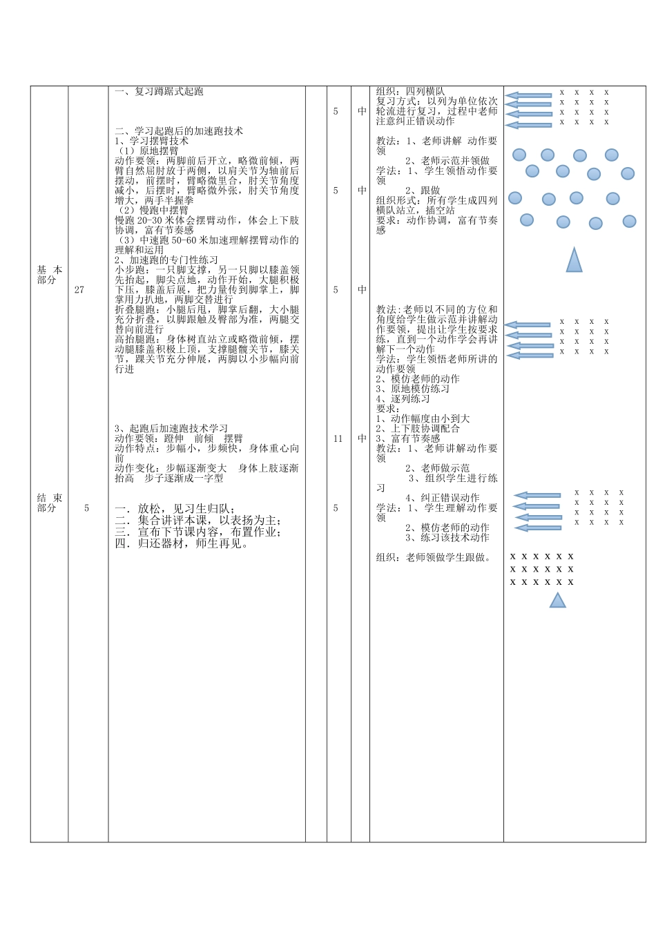 起跑后的加速跑教案_第3页