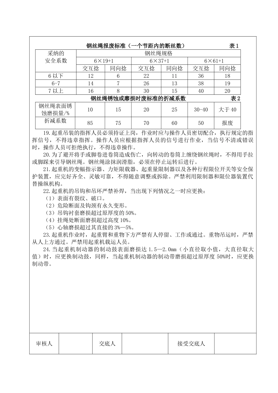 起重吊装机械安全技术交底_第3页