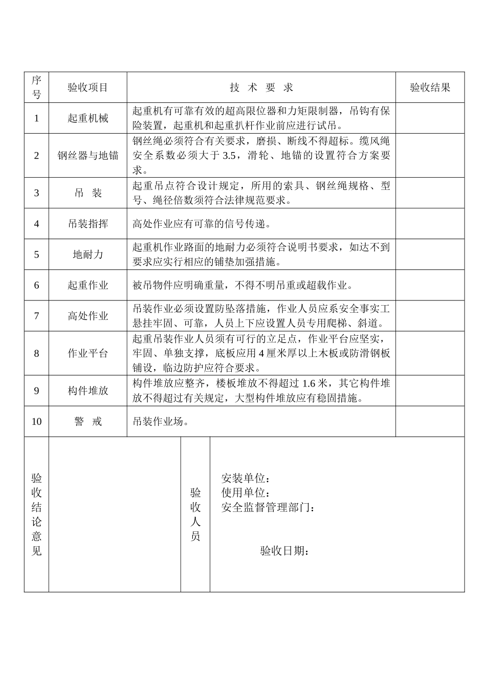 起重吊装安全技术要求和验收_第2页
