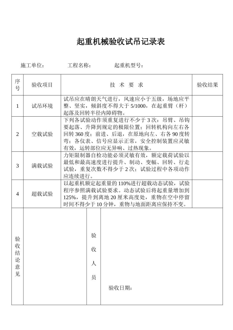 起重吊装安全技术要求和验收_第3页