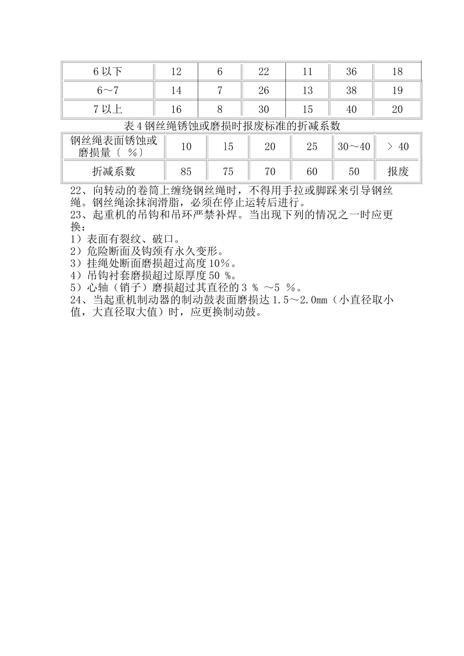 起重吊装机械安全作业指导书_第3页