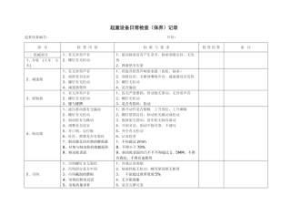 起重设备日常检查保养记录