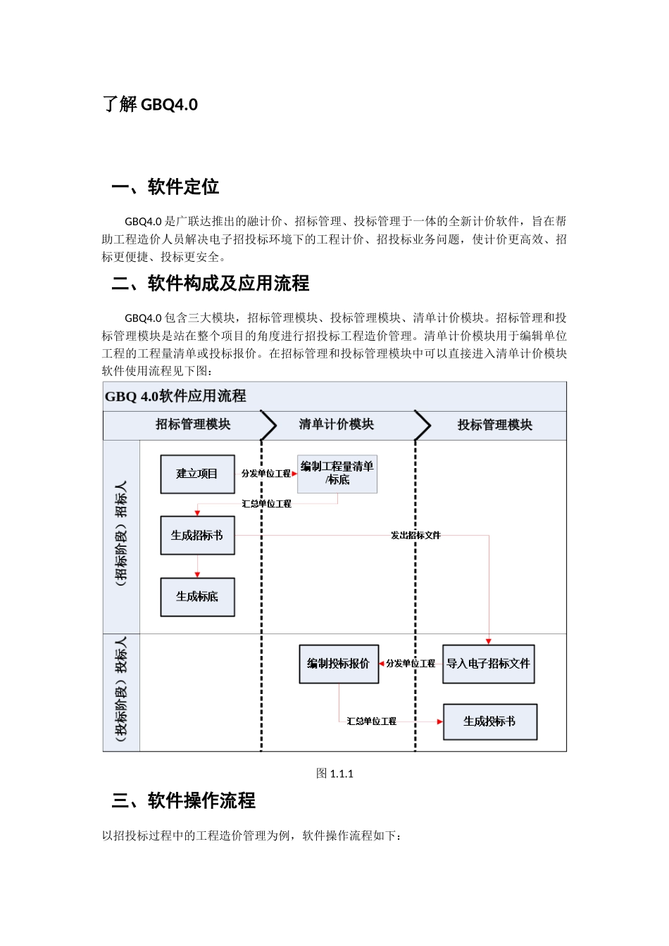超全广联达实训课程学习手册GBQ40基础入门及深度教学_第2页