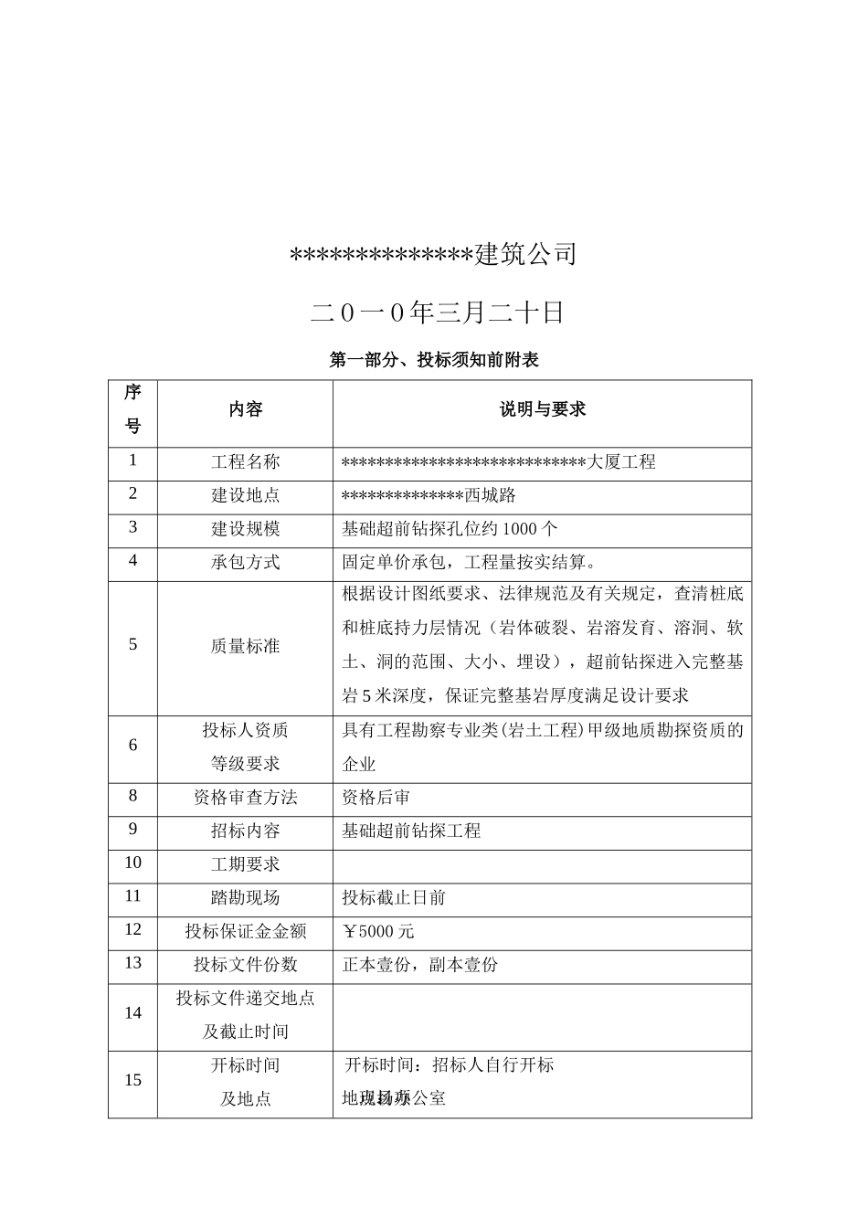 超前钻招标文件投稿_第3页
