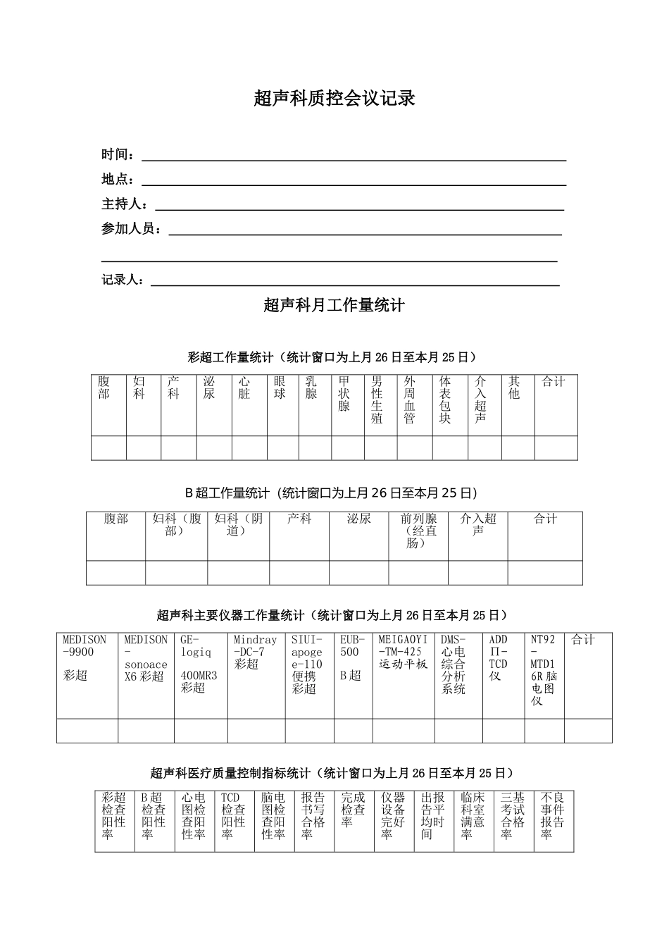超声科质控会议记录模板_第1页