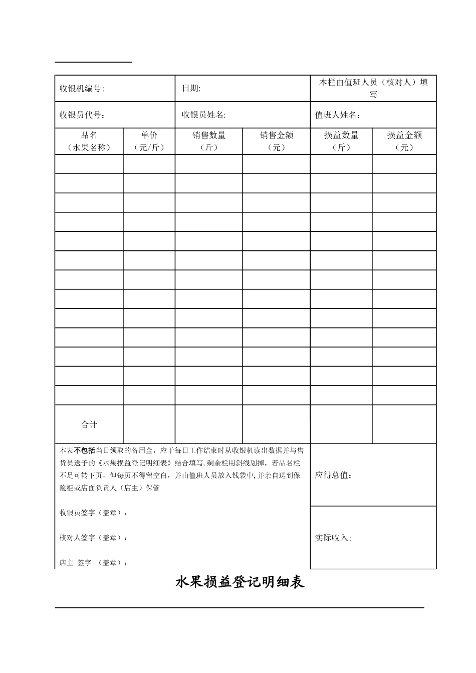 超市店面公司管理财务风险库存_第2页