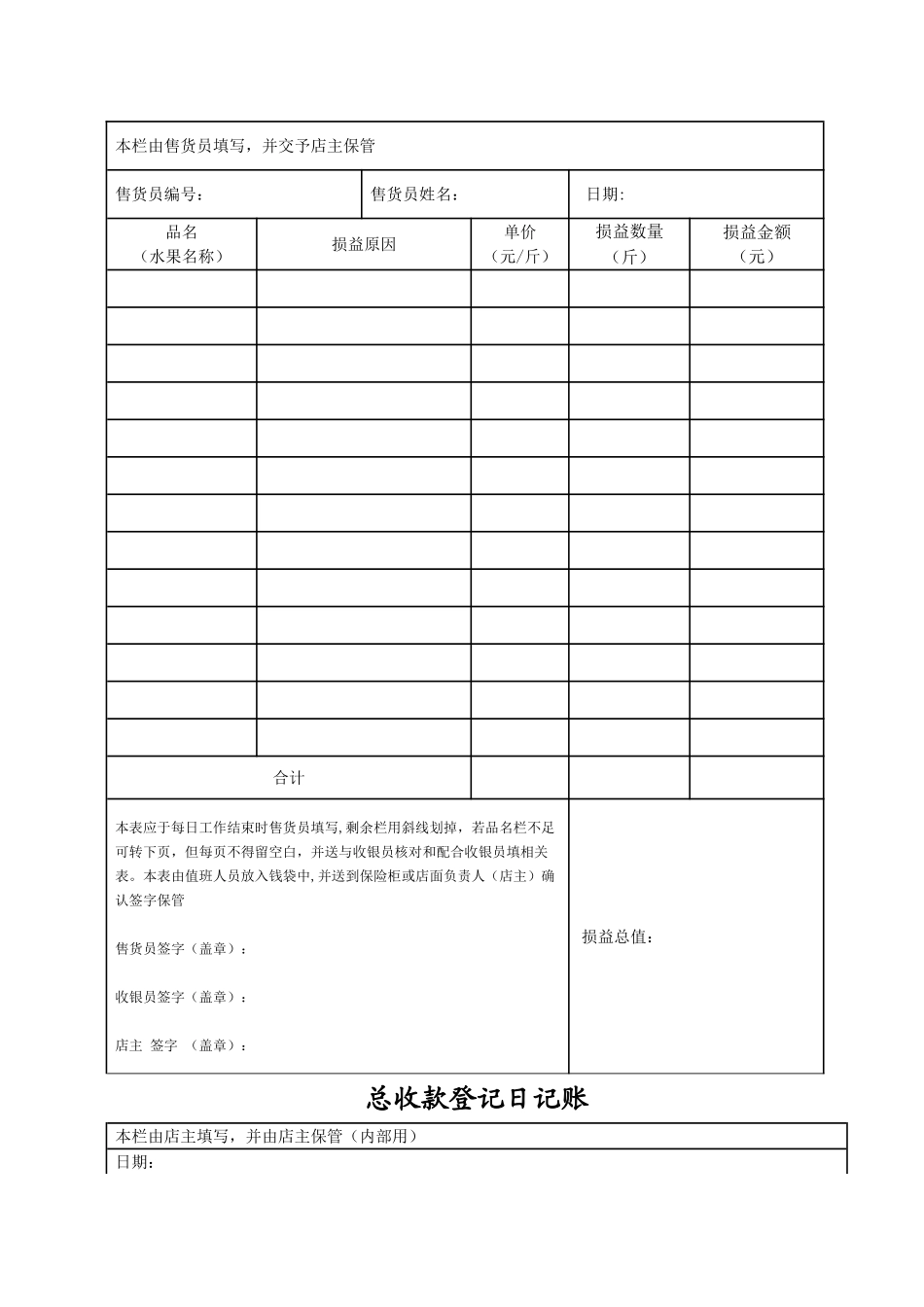 超市店面公司管理财务风险库存_第3页