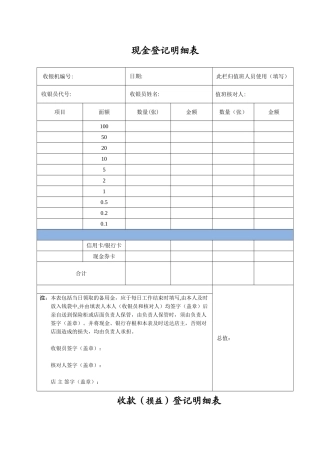 超市店面公司管理财务风险库存