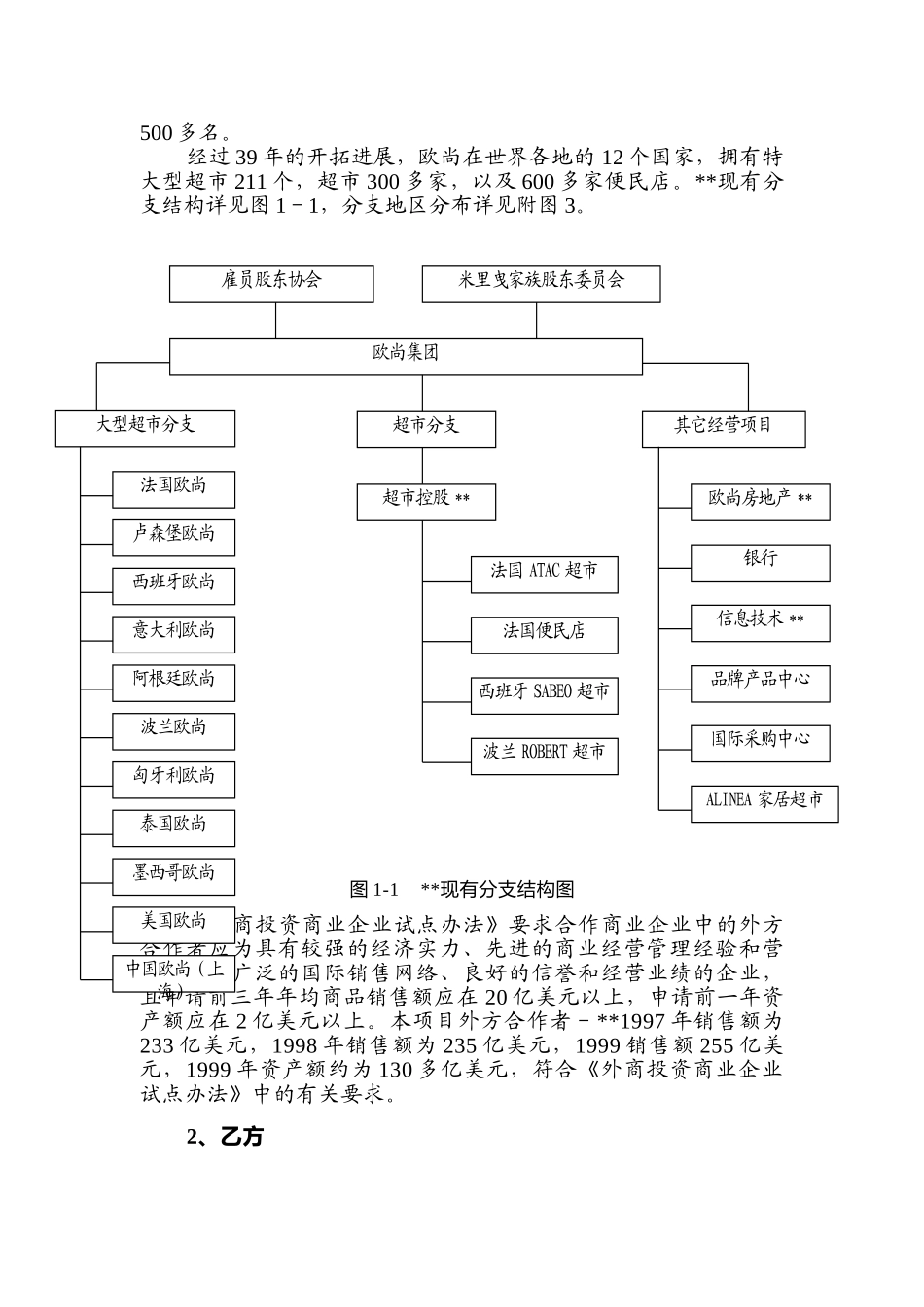 超市有限公司超市项目可研报告_第2页