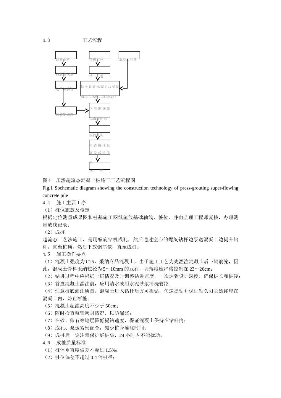 超流态混凝土灌注桩的应用_第2页