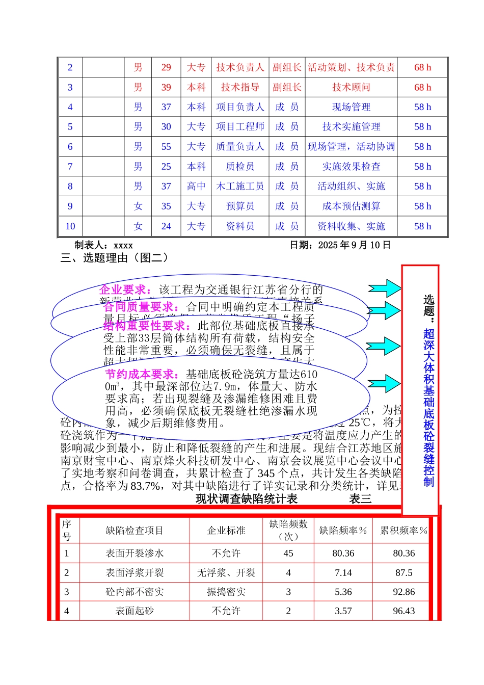 超深大体积基础底板砼裂缝控制_第2页