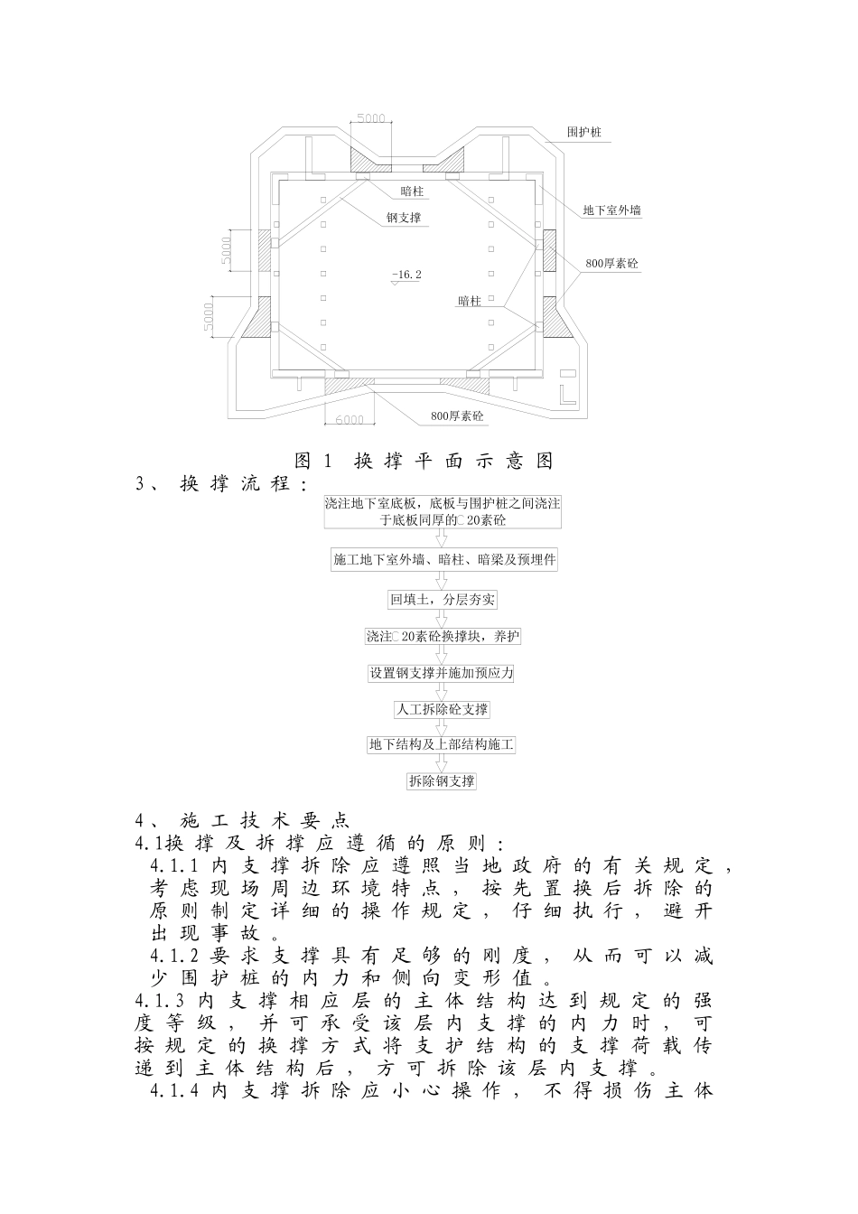 超深基坑内支撑转换施工技术_第2页