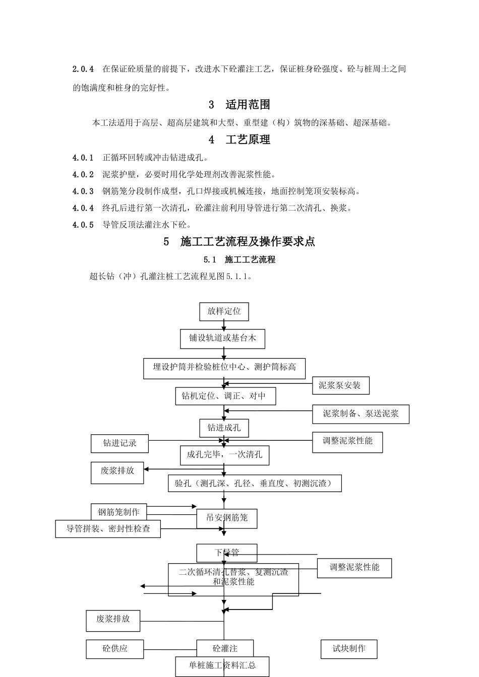 超长钻孔灌注桩施工工法_第2页