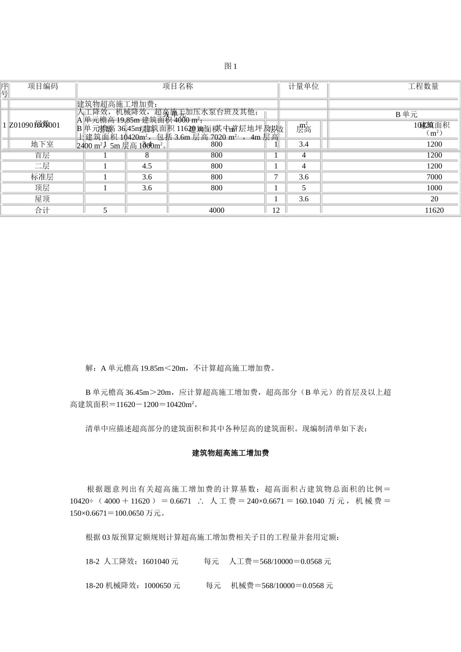 超高增加费、施工技术措施费案例_第2页