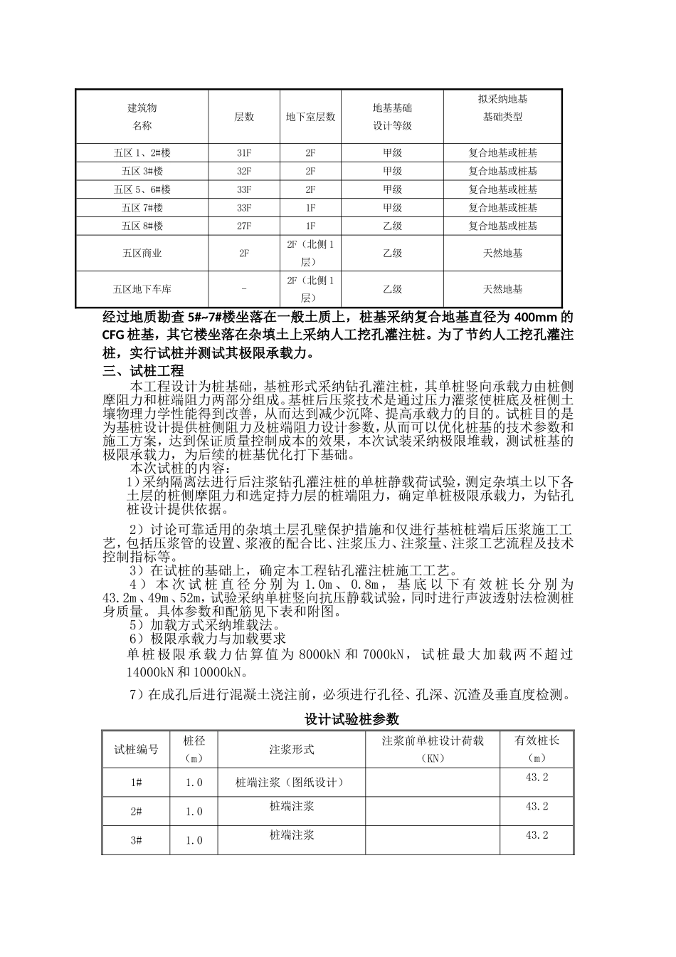 超高层住宅楼灌注桩施工工程成本案例分析报告_第2页