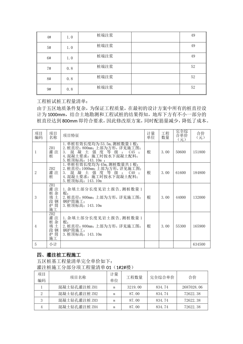 超高层住宅楼灌注桩施工工程成本案例分析报告_第3页