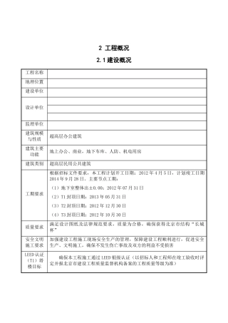 超高层办公塔楼总承包管理、协调配合方案及措施