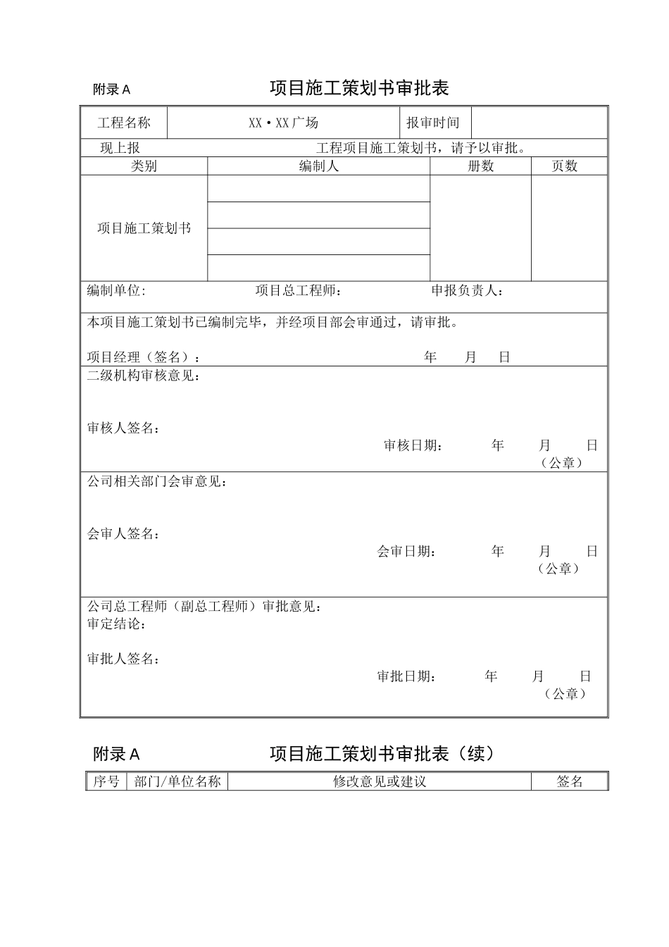超高层剪力墙结构商住楼工程施工项目策划书_第2页