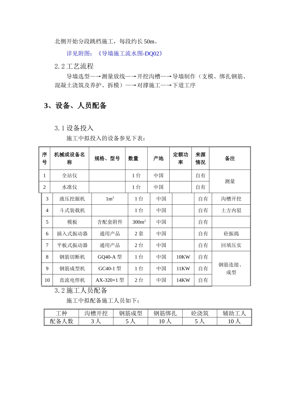 超高层商业中心导墙施工方案_第3页