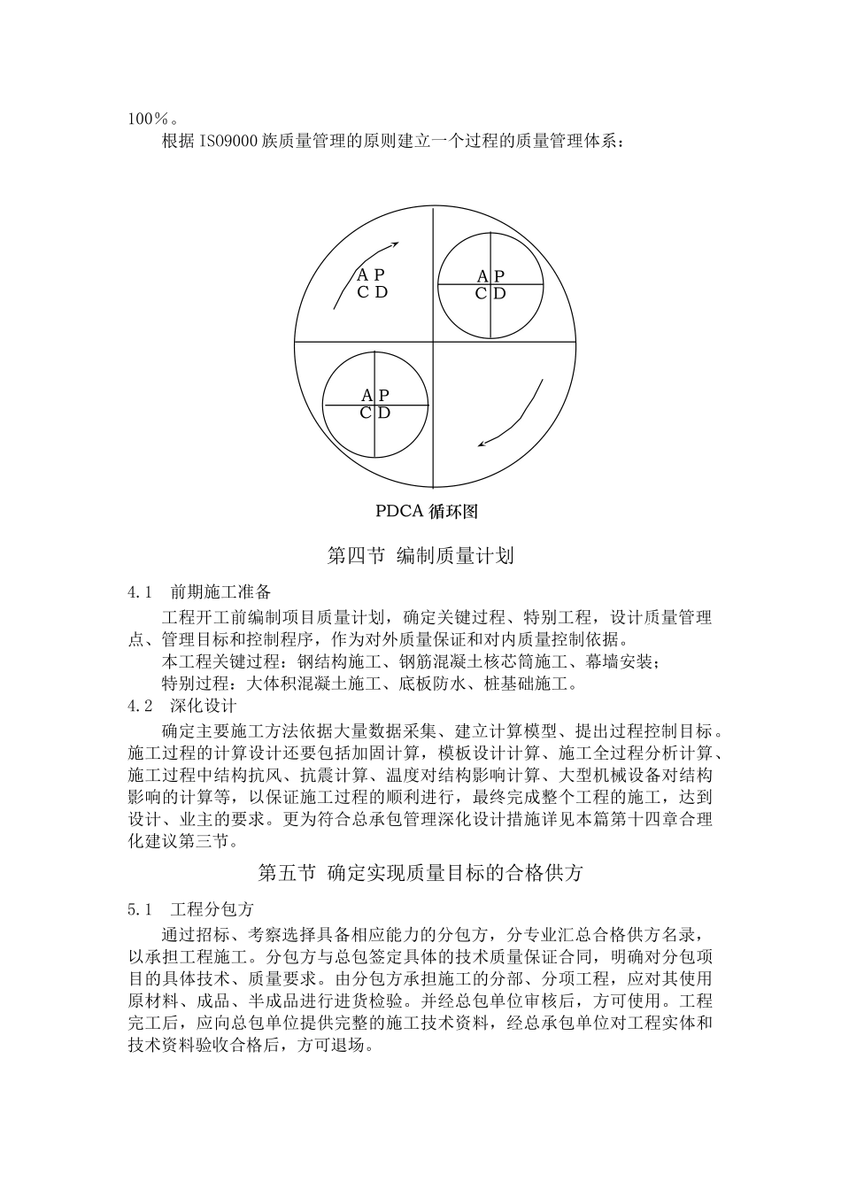 超高层商业楼工程质量管理体系与保证措施_第2页