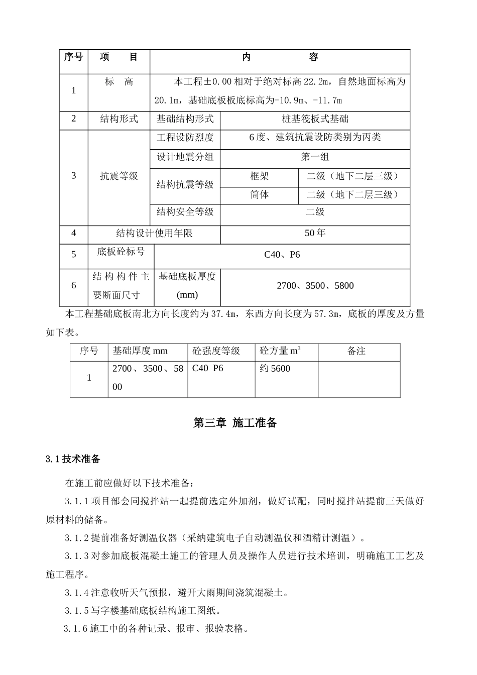 超高层商务楼大体积混凝土施工方案1_第3页