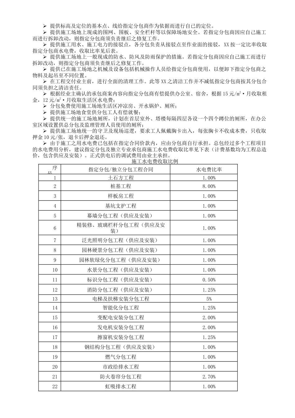 超高层商住楼项目合约策划书_第3页